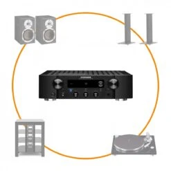 Hi-Fi System Starter Pack