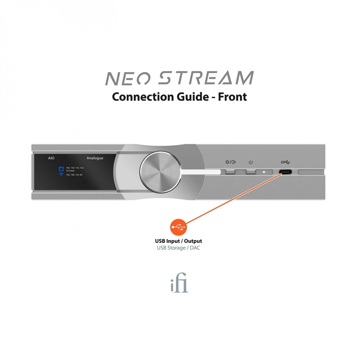 IFi Audio NEO Stream Wireless Music Streamer - Image 3
