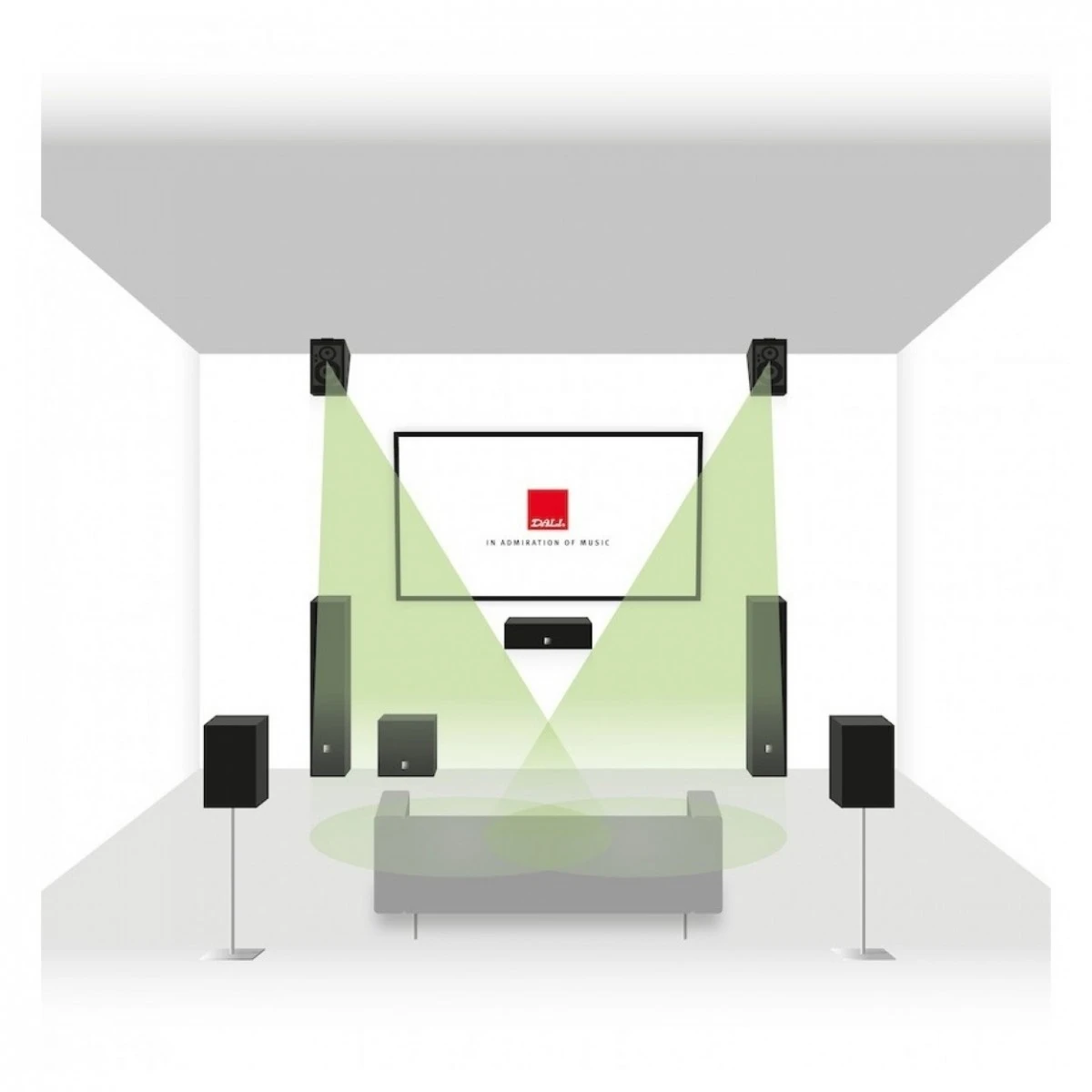 DALI Alteco C-1 Height Speakers (Pair), White W/ Free Speaker Cable - Image 6