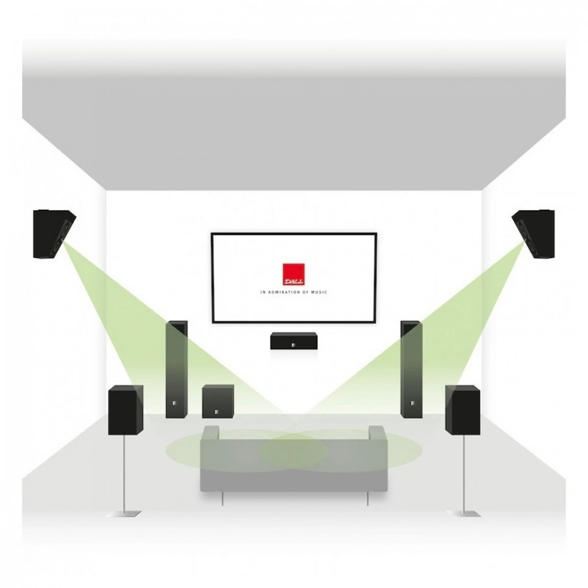 DALI Alteco C-1 Height Speakers (Pair), White W/ Free Speaker Cable - Image 7