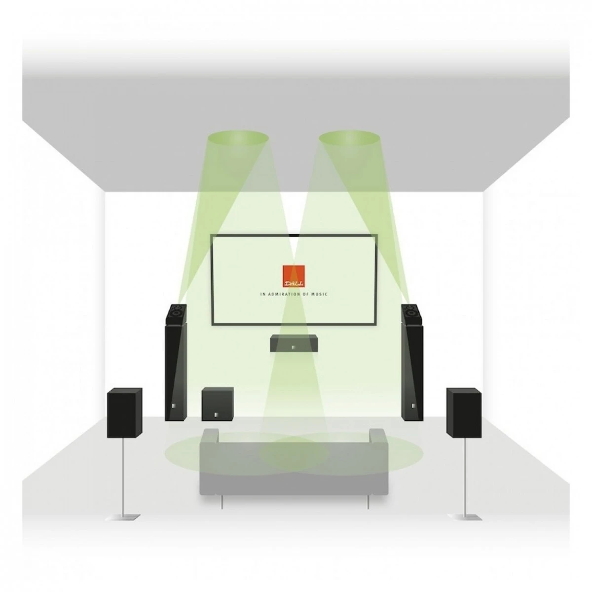 DALI Alteco C-1 Height Speakers (Pair), White W/ Free Speaker Cable - Image 8