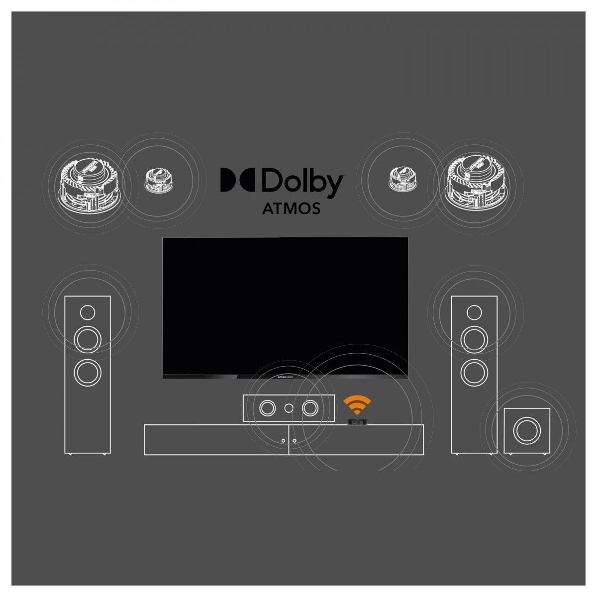 Lithe Audio Pro Series Ceiling Speaker (4 Pack) W/ WiSA Module (Pair) - Image 6