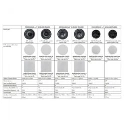 Q Acoustics Q Install Qi65CB Background In-Ceiling Speaker (10 Pack)